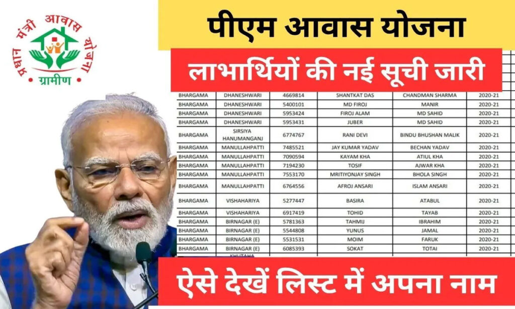 PM Awas Yojana Gramin List 2026: नई लिस्ट जारी! तुरंत चेक करें नाम, मिलेंगे ₹1.20 लाख