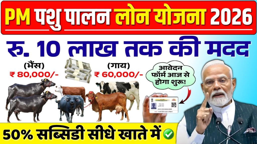Pashupalan Loan Yojana 2026: पशुपालन के लिए ₹5 लाख तक लोन, ऐसे करें ऑनलाइन आवेदन